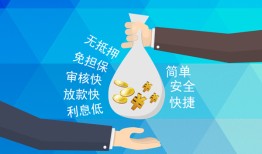 成都18民间小额借贷-成都18个人小额贷款-成都18短期借款